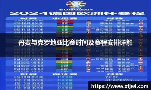 丹麦与克罗地亚比赛时间及赛程安排详解
